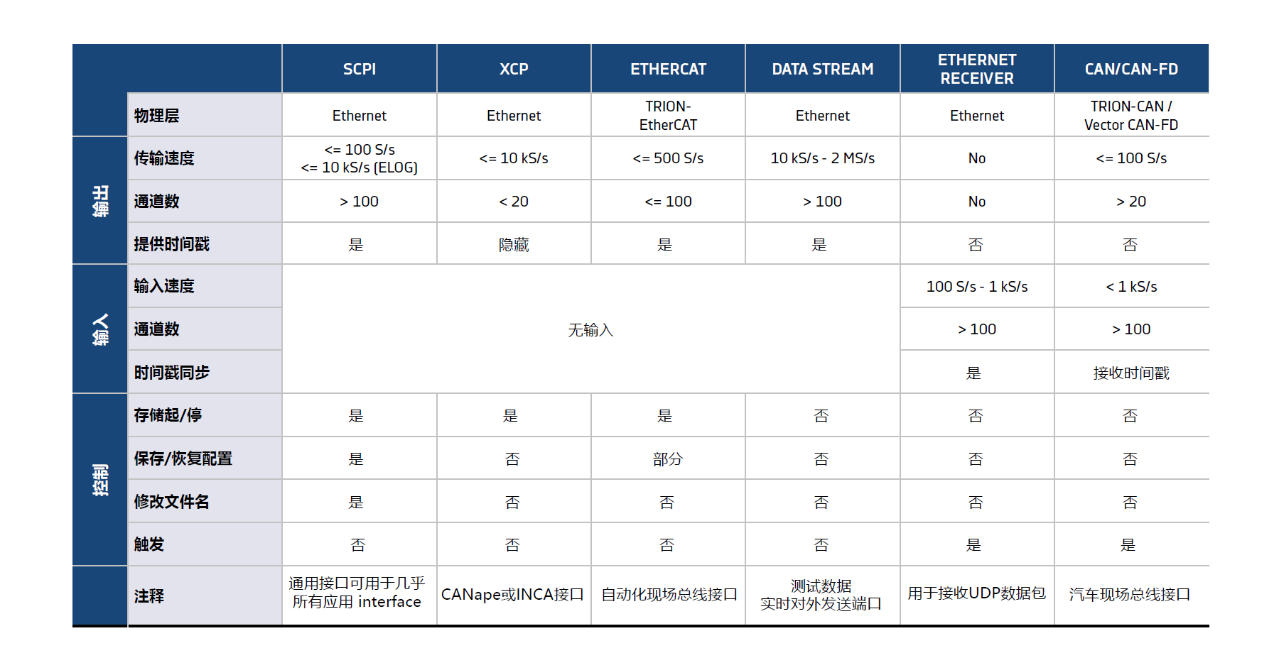 1652273088292062.png 倍迎電子